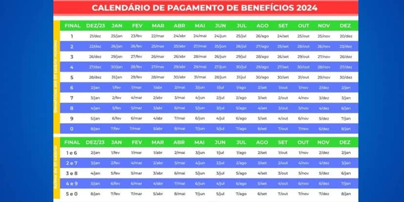 Calendário do INSS neste no de 2024 (Reprodução: Internet) Calendário do INSS neste no de 2024 (Reprodução: Internet)